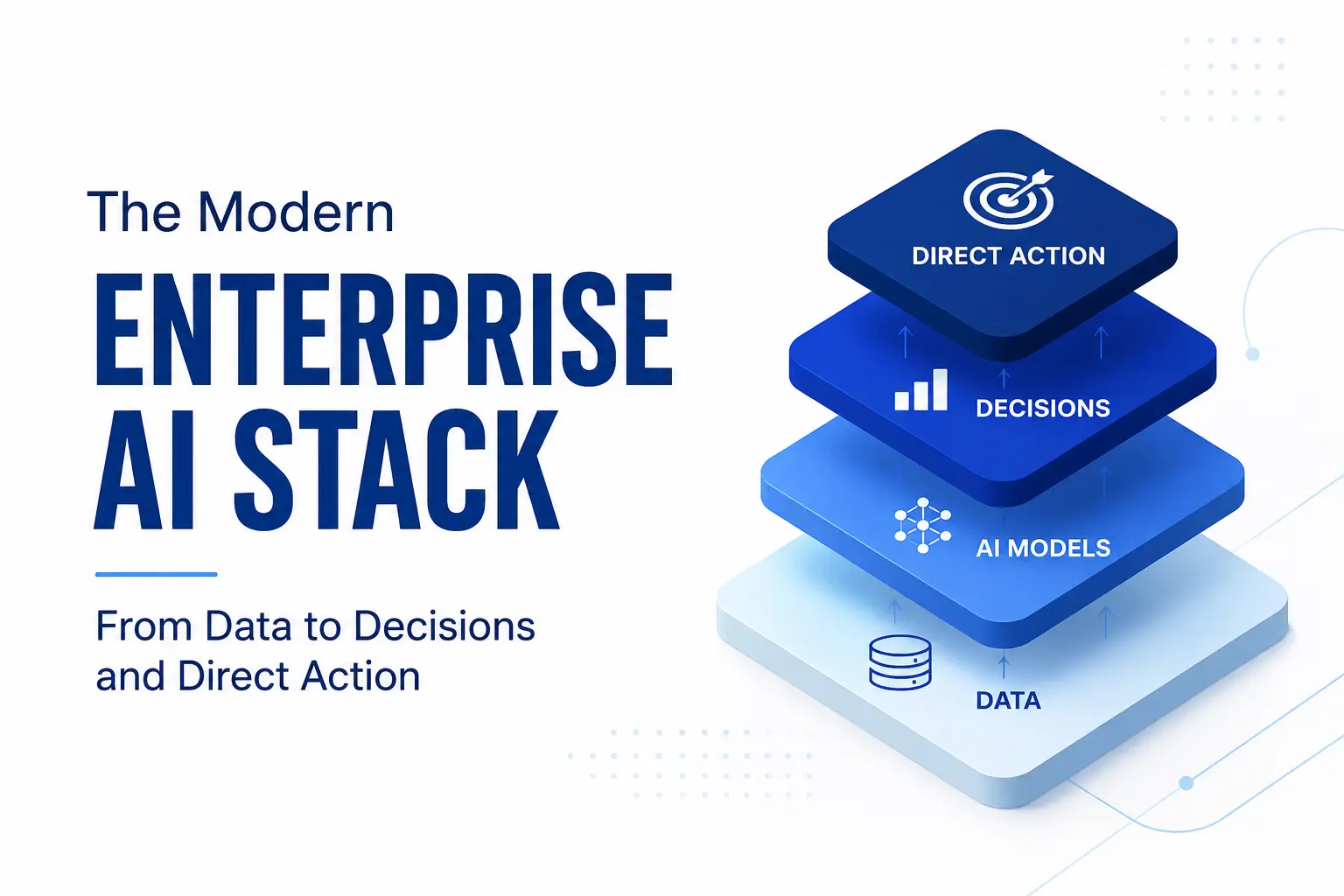 The Modern Enterprise AI Stack: From Data to Decisions and Direct Action
