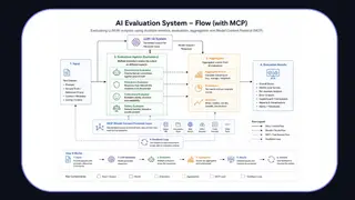 Slide 9
